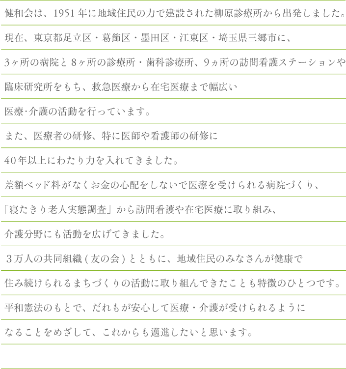 健和会は、1951年に地域住民の力で建設された柳原診療所から出発しました。
現在、東京都足立区・葛飾区・墨田区・江東区・埼玉県三郷市に、3ヶ所の病院と8ヶ所の診療所・歯科診療所、９ヵ所の訪問看護ステーションや臨床研究所をもち、救急医療から在宅医療まで幅広い医療･介護の活動を行っています。また、医療者の研修、特に医師や看護師の研修に４０年以上にわたり力を入れてきました。差額ベッド料がなくお金の心配をしないで医療を受けられる病院づくり、「寝たきり老人実態調査」から訪問看護や在宅医療に取り組み、介護分野にも活動を広げてきました。３万人の共同組織(友の会)とともに、地域住民のみなさんが健康で住み続けられるまちづくりの活動に取り組んできたことも特徴のひとつです。平和憲法のもとで、だれもが安心して医療・介護が受けられるようになることをめざして、これからも邁進したいと思います。